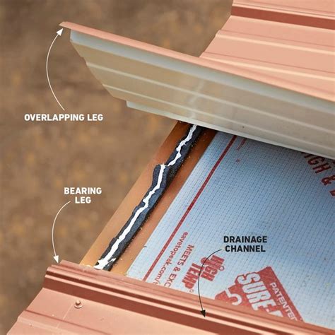 how to install house roof metal|metal roof installation manual pdf.